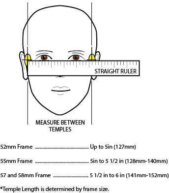 Cách chọn size mắt kính chuẩn theo vóc dáng khuôn mặt 3